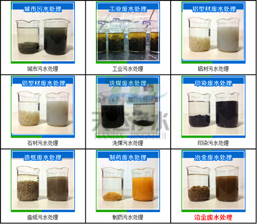 污水处理聚丙烯酰胺和聚合氯化铝哪个使用成本低？