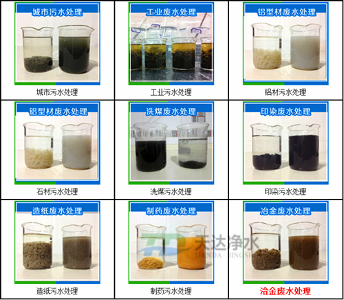 废水处理中常用药剂的种类有哪些？